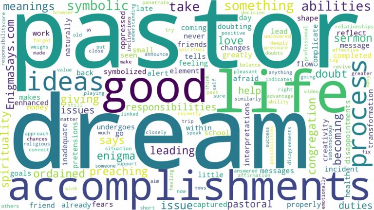 dream of being a pastor and related dreams with their meanings in a word cloud