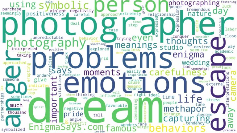 dream of being a photographer and related dreams with their meanings in a word cloud