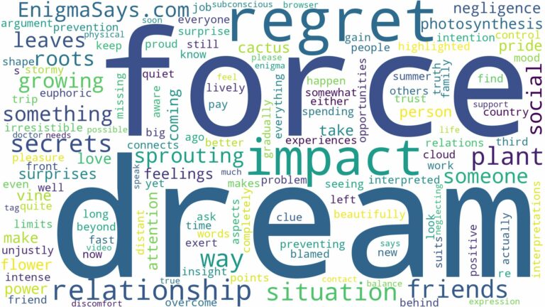 dream of being a plant and related dreams with their meanings in a word cloud