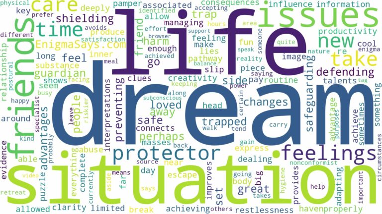 dream of being a protector and related dreams with their meanings in a word cloud