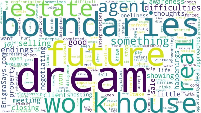 dreaming of being a real estate agent and related dreams with their meanings in a word cloud