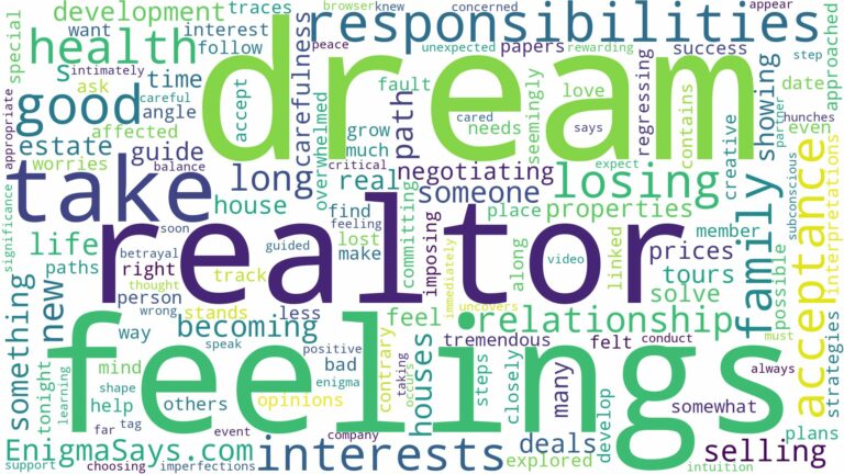 dream of being a realtor and related dreams with their meanings in a word cloud