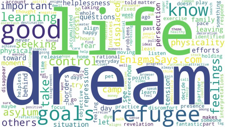 dream of being a refugee and related dreams with their meanings in a word cloud