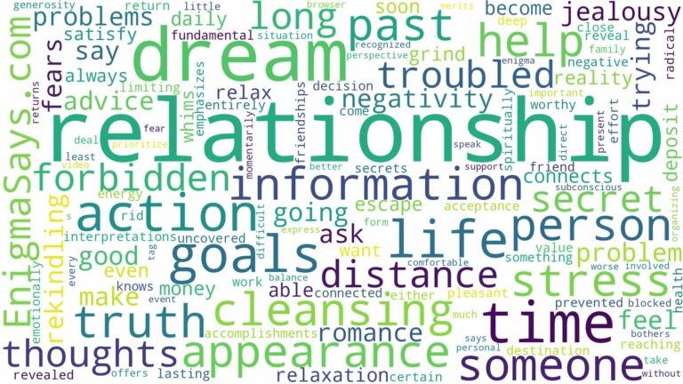 dream of being a relationship and related dreams with their meanings in a word cloud