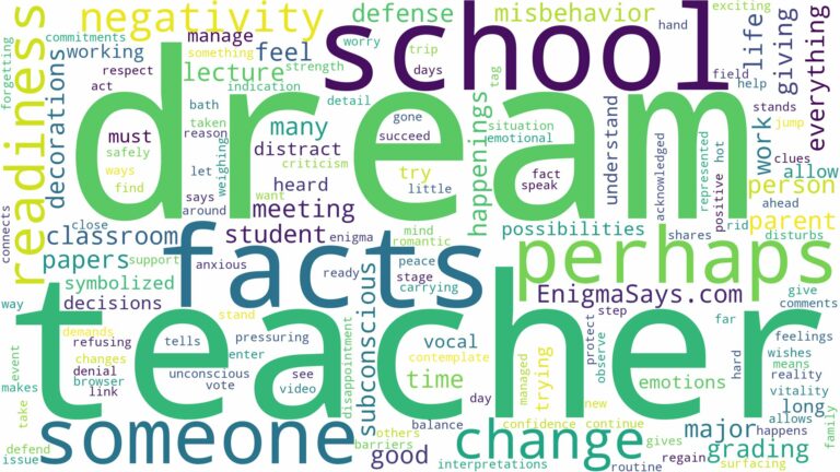 dreaming of being a school teacher and related dreams with their meanings in a word cloud