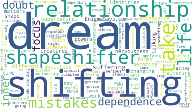 dream of being a shapeshifter and related dreams with their meanings in a word cloud