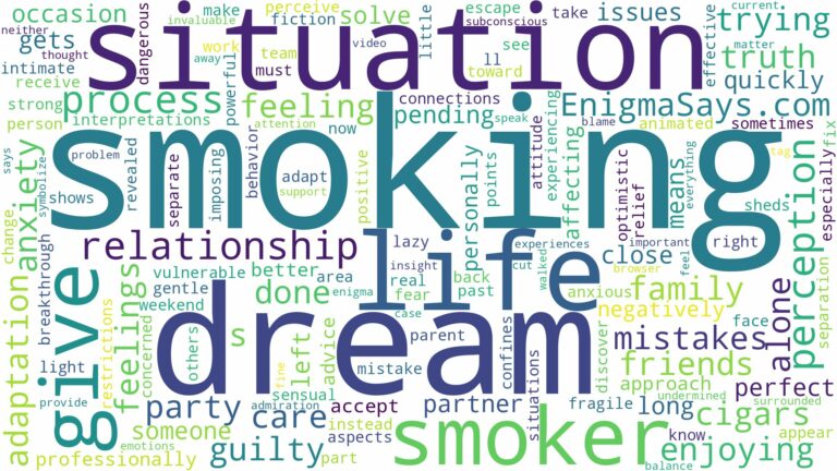 dream of being a smoker and related dreams with their meanings in a word cloud