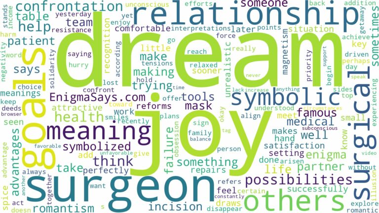 dream of being a surgeon and related dreams with their meanings in a word cloud
