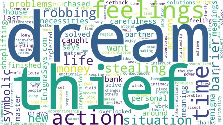 dream of being a thief and related dreams with their meanings in a word cloud