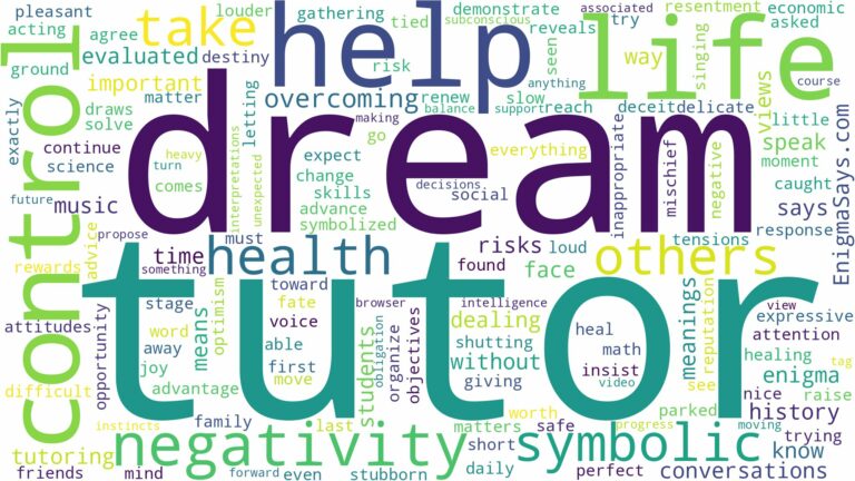 dream of being a tutor and related dreams with their meanings in a word cloud