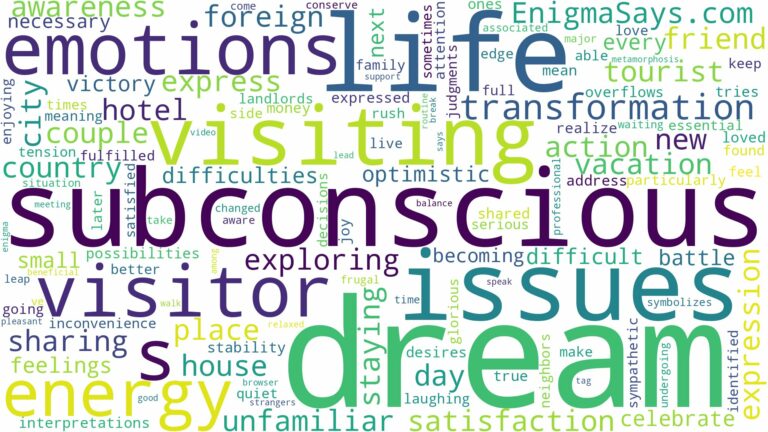 dream of being a visitor and related dreams with their meanings in a word cloud