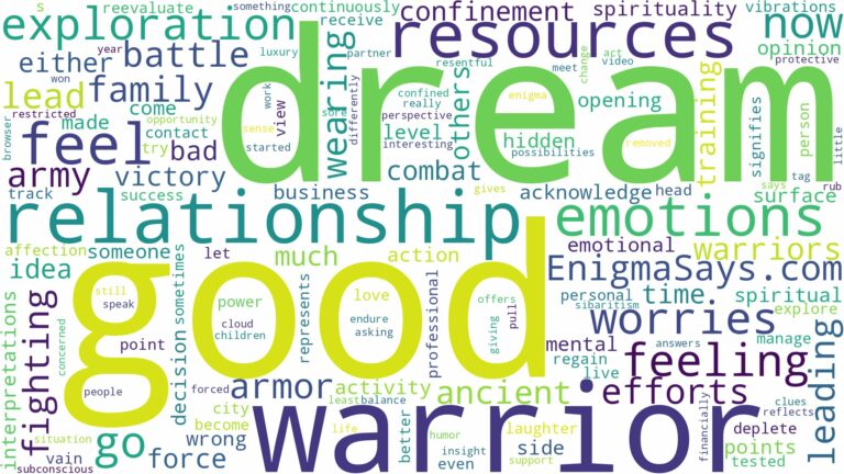 dream of being a warrior and related dreams with their meanings in a word cloud