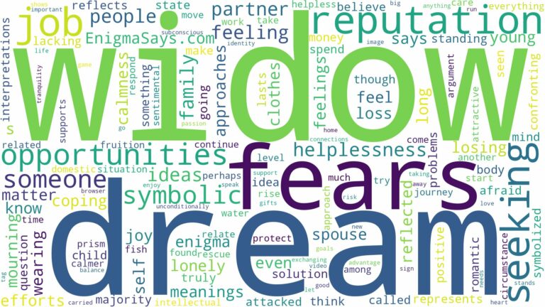 dream of being a widow and related dreams with their meanings in a word cloud