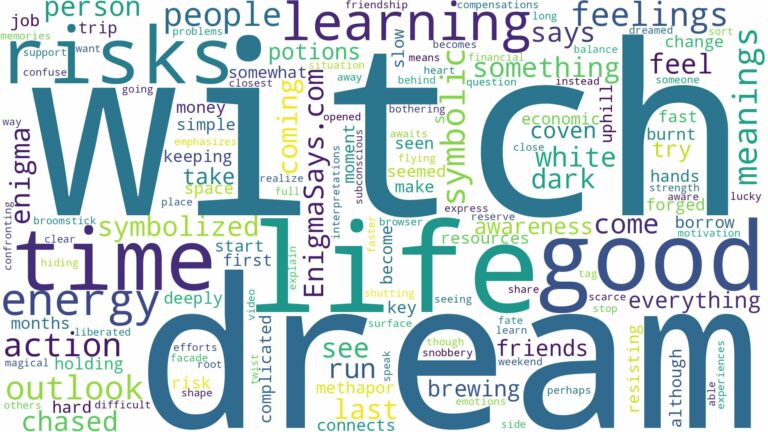 dream of being a witch and related dreams with their meanings in a word cloud