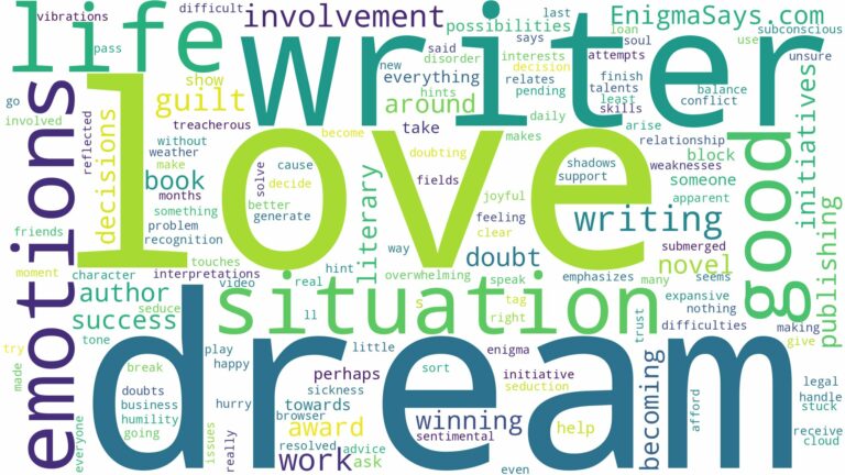 dream of being a writer and related dreams with their meanings in a word cloud