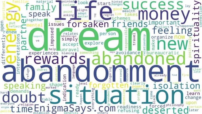 dream of being abandoned and related dreams with their meanings in a word cloud