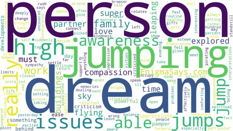 dreaming of being able to jump really high and related dreams with their meanings in a word cloud