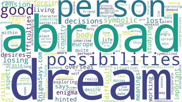 dream of being abroad and related dreams with their meanings in a word cloud