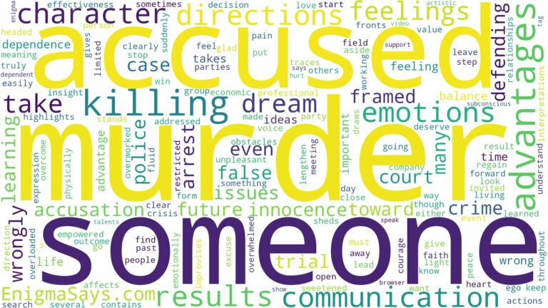 dreaming of being accused of killing someone and related dreams with their meanings in a word cloud