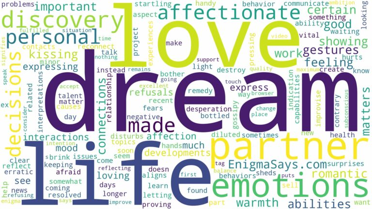 dream of being affectionate and related dreams with their meanings in a word cloud