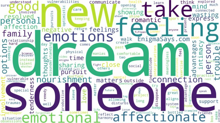 dreaming of being affectionate with someone and related dreams with their meanings in a word cloud