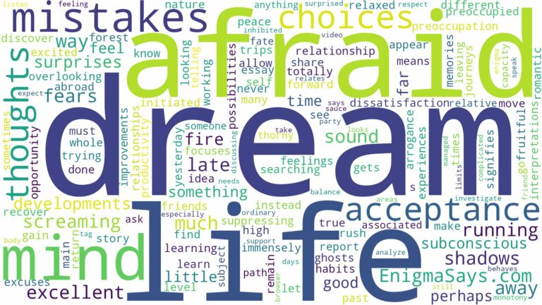 dream of being afraid and related dreams with their meanings in a word cloud