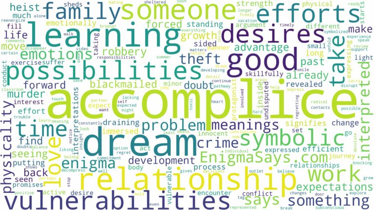 dream of being an accomplice and related dreams with their meanings in a word cloud