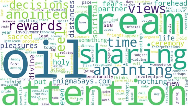 dreaming of being anointed with oil and related dreams with their meanings in a word cloud
