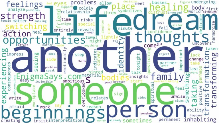 dreaming of being another person and related dreams with their meanings in a word cloud