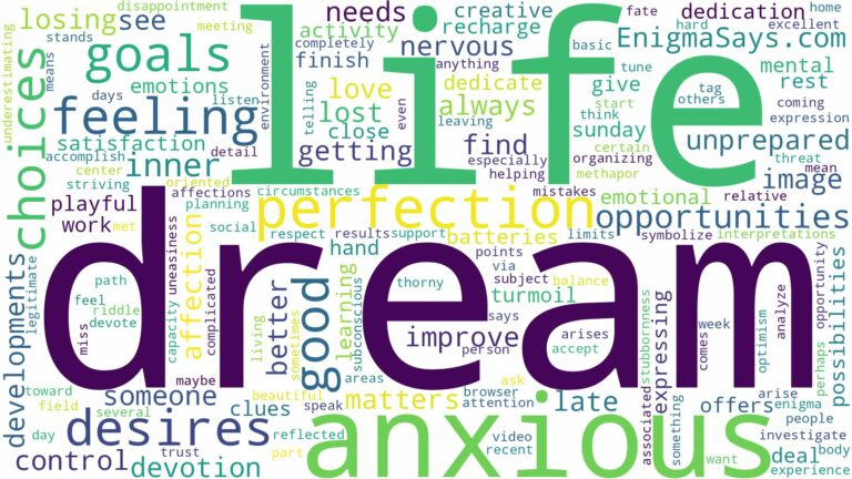 dream of being anxious and related dreams with their meanings in a word cloud