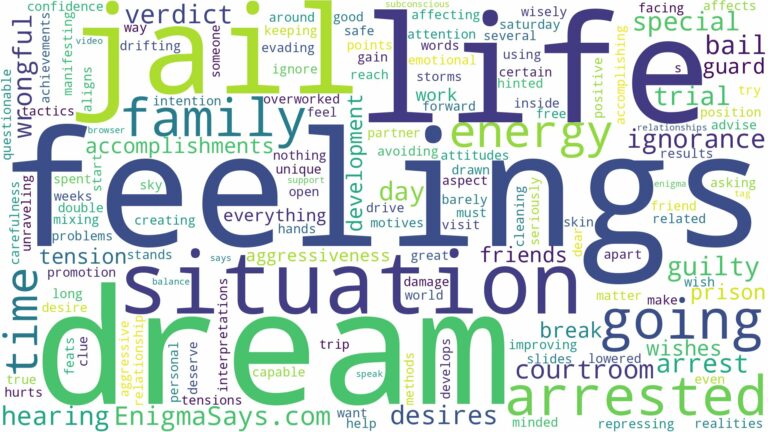 dreaming of being arrested and going to jail and related dreams with their meanings in a word cloud