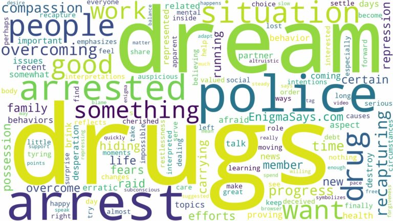 dreaming of being arrested for drugs and related dreams with their meanings in a word cloud