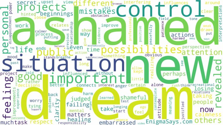 dream of being ashamed and related dreams with their meanings in a word cloud