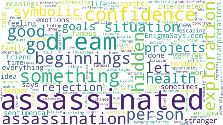 dream of being assassinated and related dreams with their meanings in a word cloud