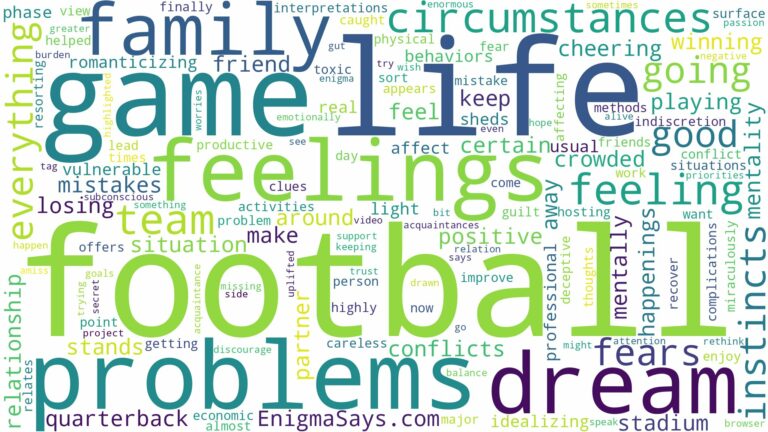 dreaming of being at a football game and related dreams with their meanings in a word cloud