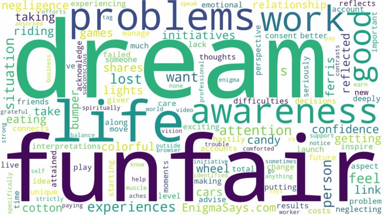 dream of being at a funfair and related dreams with their meanings in a word cloud