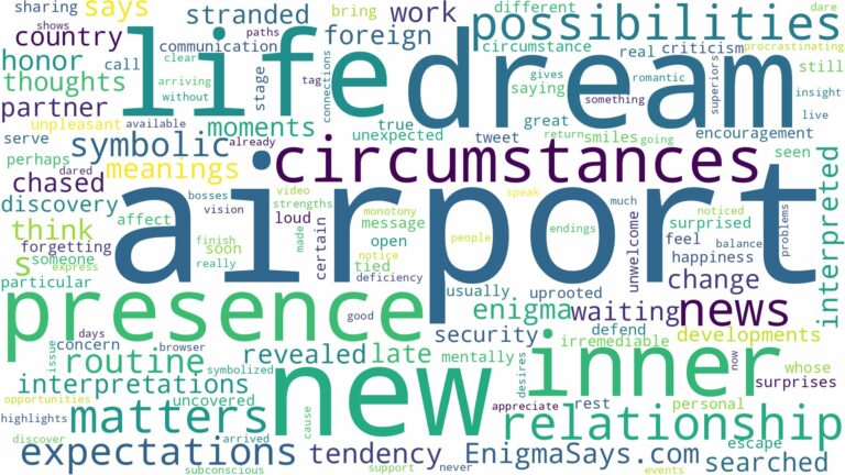 dream of being at airport and related dreams with their meanings in a word cloud