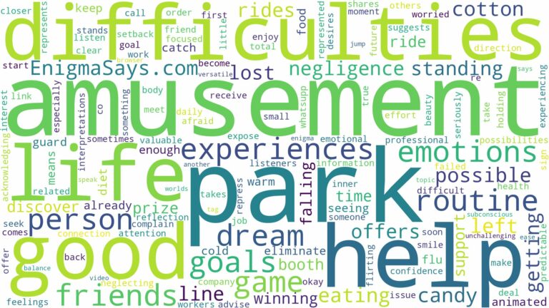 dreaming of being at an amusement park and related dreams with their meanings in a word cloud