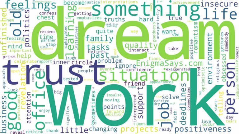 dreaming of being at old job and related dreams with their meanings in a word cloud