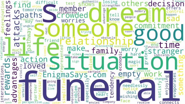 dreaming of being at someone's funeral and related dreams with their meanings in a word cloud