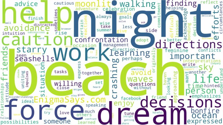 dreaming of being at the beach at night and related dreams with their meanings in a word cloud