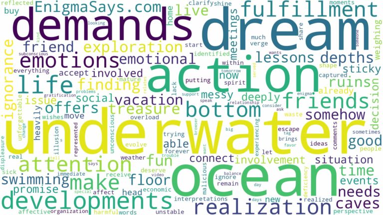 dreaming of being at the bottom of the ocean and related dreams with their meanings in a word cloud