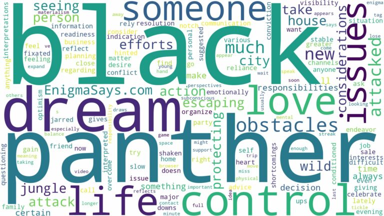 dreaming of being attacked by a black panther and related dreams with their meanings in a word cloud