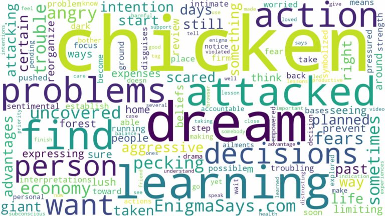 dreaming of being attacked by a chicken and related dreams with their meanings in a word cloud
