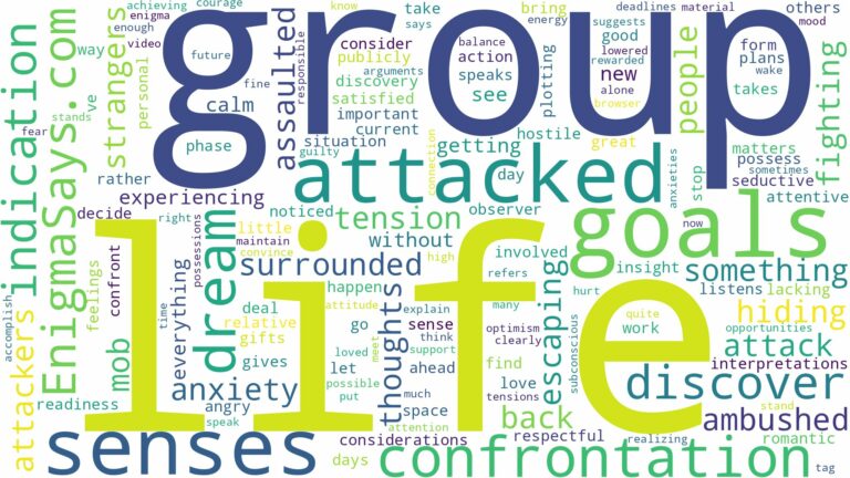 dreaming of being attacked by a group and related dreams with their meanings in a word cloud