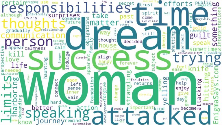 dreaming of being attacked by a woman and related dreams with their meanings in a word cloud