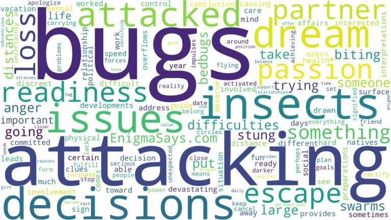 dreaming of being attacked by bugs and related dreams with their meanings in a word cloud