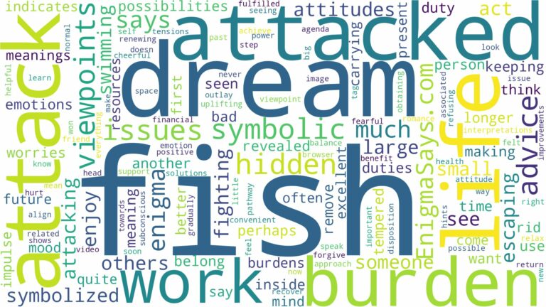 dreaming of being attacked by fish and related dreams with their meanings in a word cloud