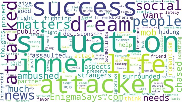 dreaming of being attacked by people and related dreams with their meanings in a word cloud