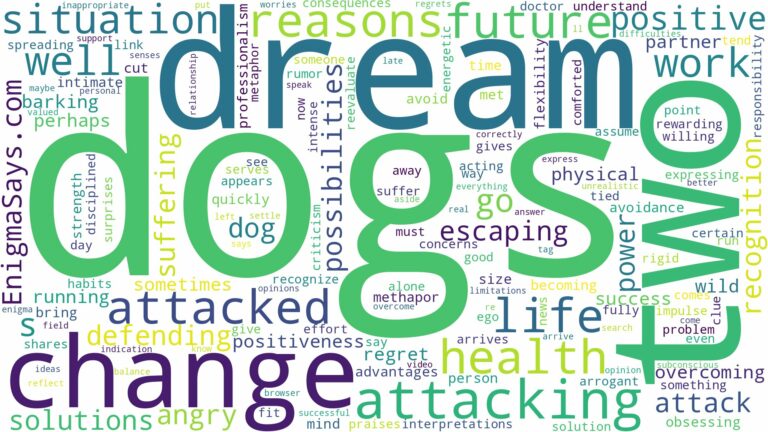 dreaming of being attacked by two dogs and related dreams with their meanings in a word cloud